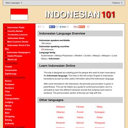 Learn Indonesian online for FREE!
