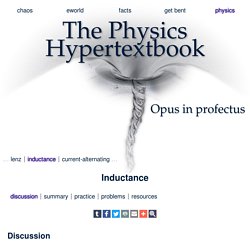 Inductance – The Physics Hypertextbook