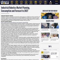 Industrial Robotics Market Planning, Consumption and Forecast to 2027 - Blog