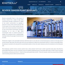 Industrial RO Plant Manufacturers & Suppliers