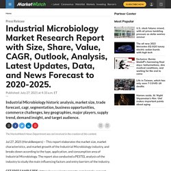 Industrial Microbiology Market Research Report with Size, Share, Value, CAGR, Outlook, Analysis, Latest Updates, Data, and News Forecast to 2020-2025.