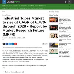 Industrial Tapes Market to rise at CAGR of 6.78% through 2028 - Report by Market Research Future (MRFR)