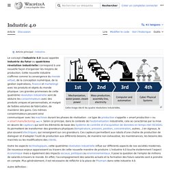 Industrie 4.0 - Wikipédia