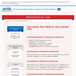 Industrie agroalimentaire en France – ANIA