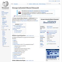 Groupe industriel Marcel Dassault
