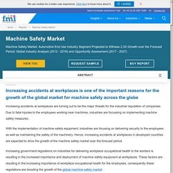 Machine Safety Market By Product, End-Use Industries & Region for 2017 - 2027