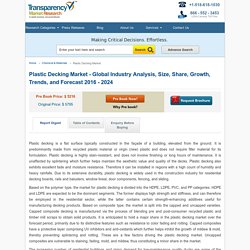 Plastic Decking Market - Global Industry Analysis Forecast 2016 - 2024