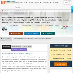 Vinyl Acetate Monomer Market - Global VAM Industry Analysis, Size, Share, Growth, Trends and Forecast