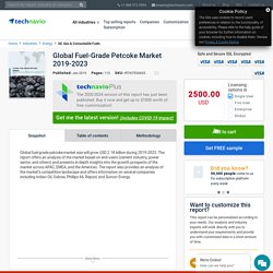 Fuel-Grade Petcoke Market