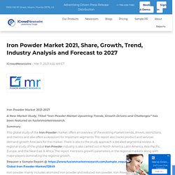 Iron Powder Market 2021, Share, Growth, Trend, Industry Analysis and Forecast to 2027