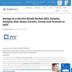 Energy-as-a-Service (EaaS) Market 2021, Industry Analysis, Size, Share, Growth, Trends and Forecast to 2027