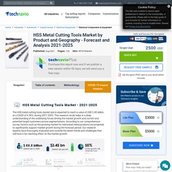 HSS Metal Cutting Tools Market