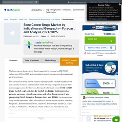 Bone Cancer Drugs Market