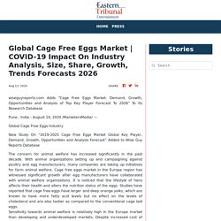 COVID-19 Impact on Industry Analysis, Size, Share, Growth, Trends Forecasts 2026