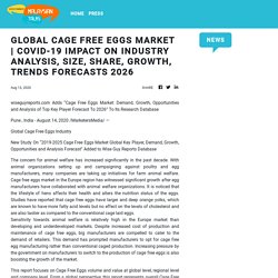 COVID-19 Impact on Industry Analysis, Size, Share, Growth, Trends Forecasts 2026