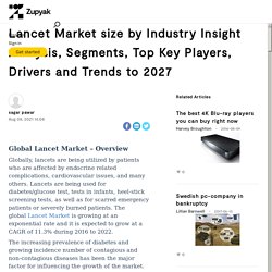 Lancet Market size by Industry Insight Analysis, Segments, Top Key Players, Drivers and Trends to 2027
