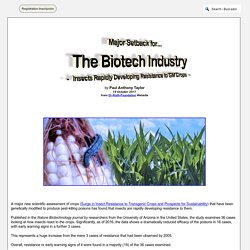 Major Setback for the Biotech Industry - Insects Rapidly Developing Resistance to GM Crops