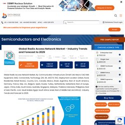 Global Radio Access Network Market- Industry Trends and Forecast to 2025