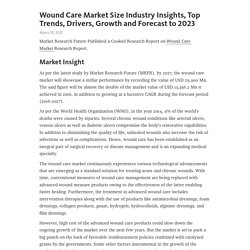 May 2021 Report on Global Wound Care Market Overview, Size, Share and Trends 2023