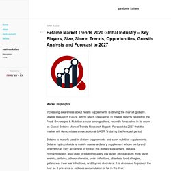 Betaine Market Trends 2020 Global Industry – Key Players, Size, Share, Trends, Opportunities, Growth Analysis and Forecast to 2027