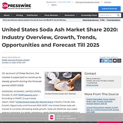 United States Soda Ash Market Share 2020: Industry Overview, Growth, Trends, Opportunities and Forecast Till 2025