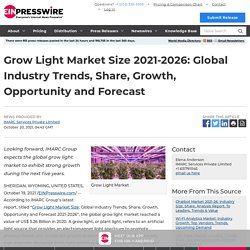 Grow Light Market Size 2021-2026: Global Industry Trends, Share, Growth, Opportunity and Forecast