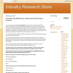 Industry Research Store: Concrete Saw Market Size, Share and COVID Impact Analysis