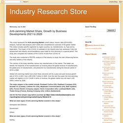 Industry Research Store: Anti-Jamming Market Share, Growth by Business Developments 2021 to 2026