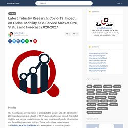 Latest Industry Research: Covid-19 Impact on Global Mobility as a...