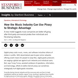 How the Music Industry Can Use Piracy to Strategic Advantage