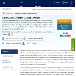 Indwelling catheters Market Size, Trends, Shares, Insights, and Forecast - 2027