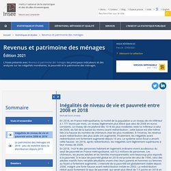 Inégalités de niveau de vie et pauvreté entre 2008 et 2018 − Revenus et patrimoine des ménages