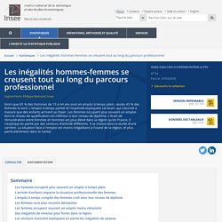 Insee - Les inégalités hommes-femmes se creusent tout au long du parcours professionnel - Insee Analyses Auvergne-Rhône-Alpes - 54