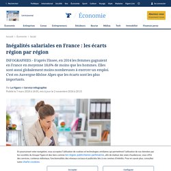 Inégalités salariales en France : les écarts région par région