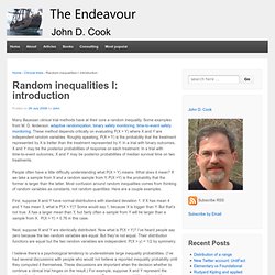 Random inequalities I: introduction