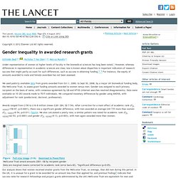 Gender inequality in awarded research grants