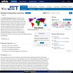 Global Inequality exercise - WikiJET