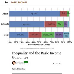 Inequality and the Basic Income Guarantee – Basic income