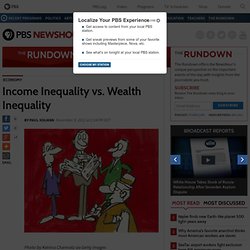 Income Inequality vs. Wealth Inequality