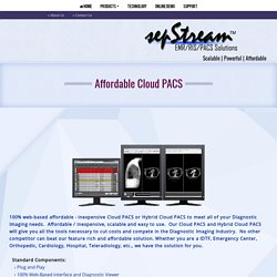 Affordable and Inexpensive Cloud PACS and Hybrid Cloud PACS Systems