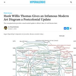 Hank Willis Thomas Gives an Infamous Modern Art Diagram a Postcolonial Update