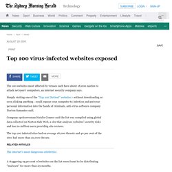 Top 100 virus-infected websites exposed