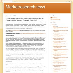 Marketresearchnews: Kidney Infection Market Is Seeing Explosive Growth by Future Industry Winners: Forecast, 2020-2027