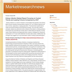 Marketresearchnews: Kidney Infection Market Report Focusing on Current Trends and Leading Fortune Companies by 2027