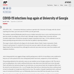 COVID-19 infections leap again at University of Georgia