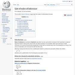 List of rules of inference