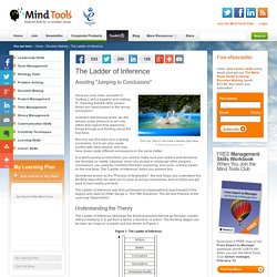 The Ladder of Inference - Problem-Solving Training from MindTools