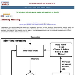 Inferring Meaning