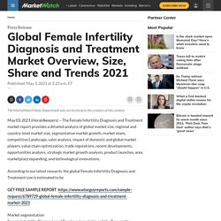 May 2021 Report on Global Female Infertility Diagnosis and Treatment Market Size, Share, Value, and Competitive Landscape 2021