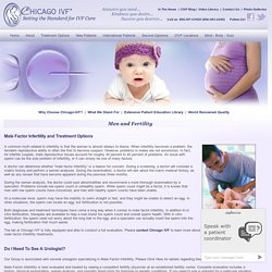 Chicago IVF Male Infertility, Diagnosis, Testing and Treatment